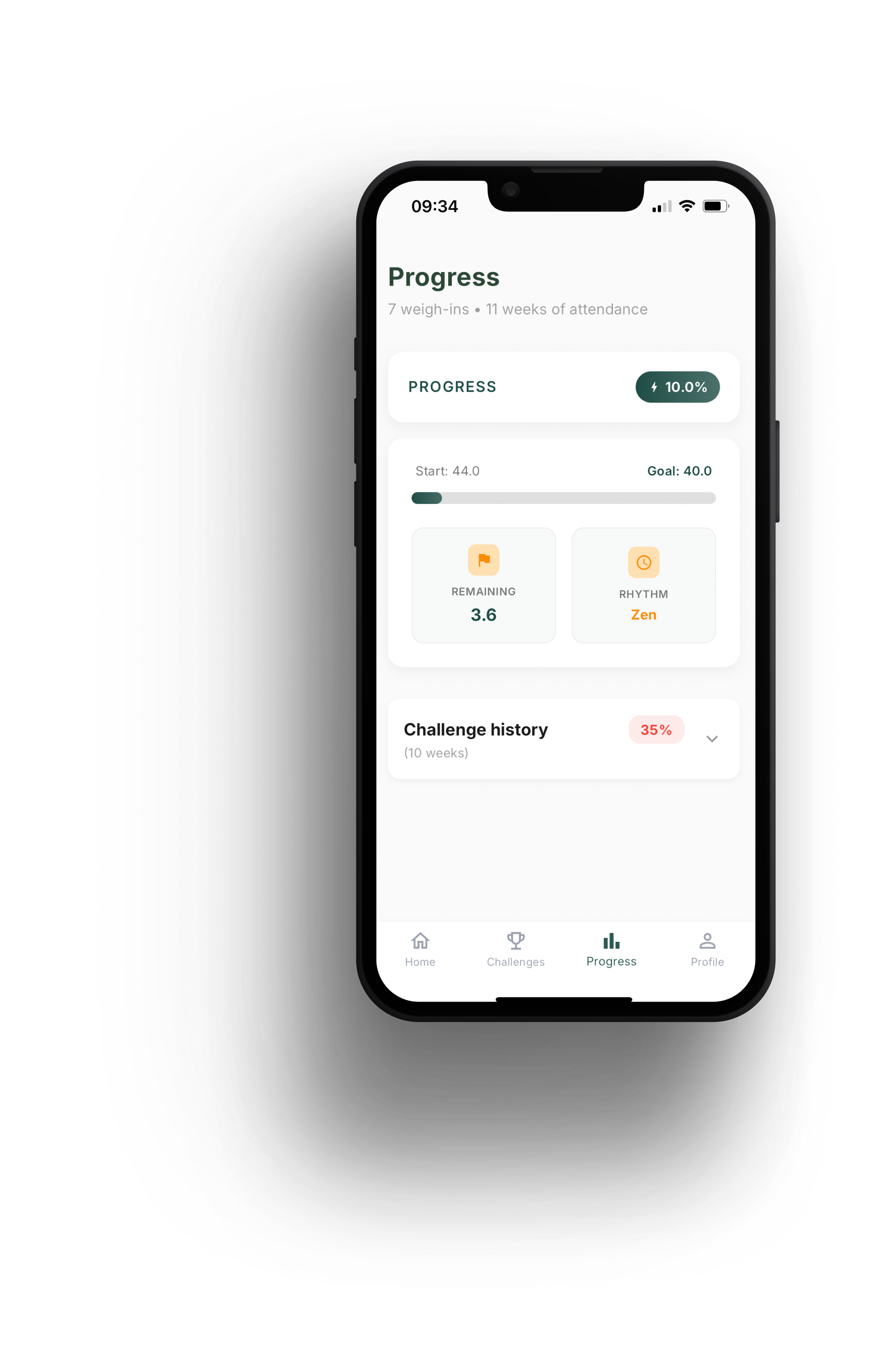 Weithy progress screen